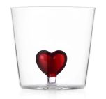 Ichendorf Milano Cuore Waterglas Red Heart 